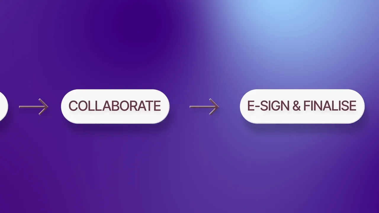 Document management film frame: workflow steps as pills on a track