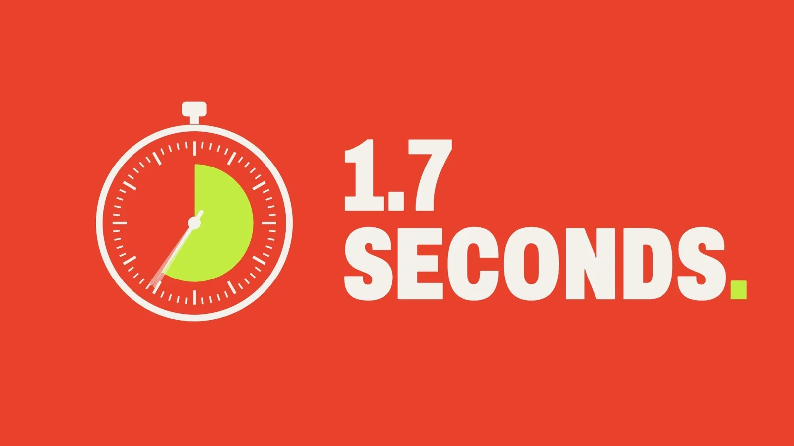 You get about 1.7 seconds, kinetic type